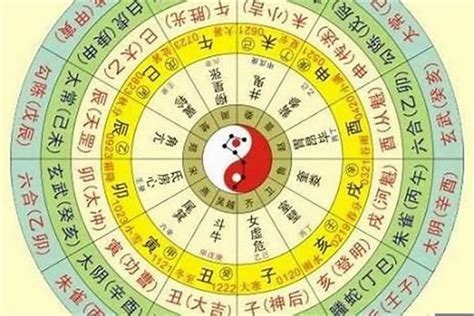 八字意義|八字:八字釋義,八字算命的意義,詞語解釋,曆法依據,八。